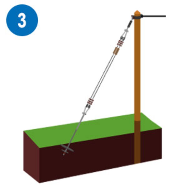 Kits de haubanage pour ligne aérienne HTA - KHS…